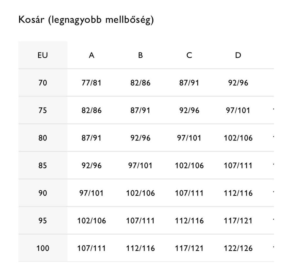 Intimissimi Lara Melltartó -  - Vásárolj Outlet